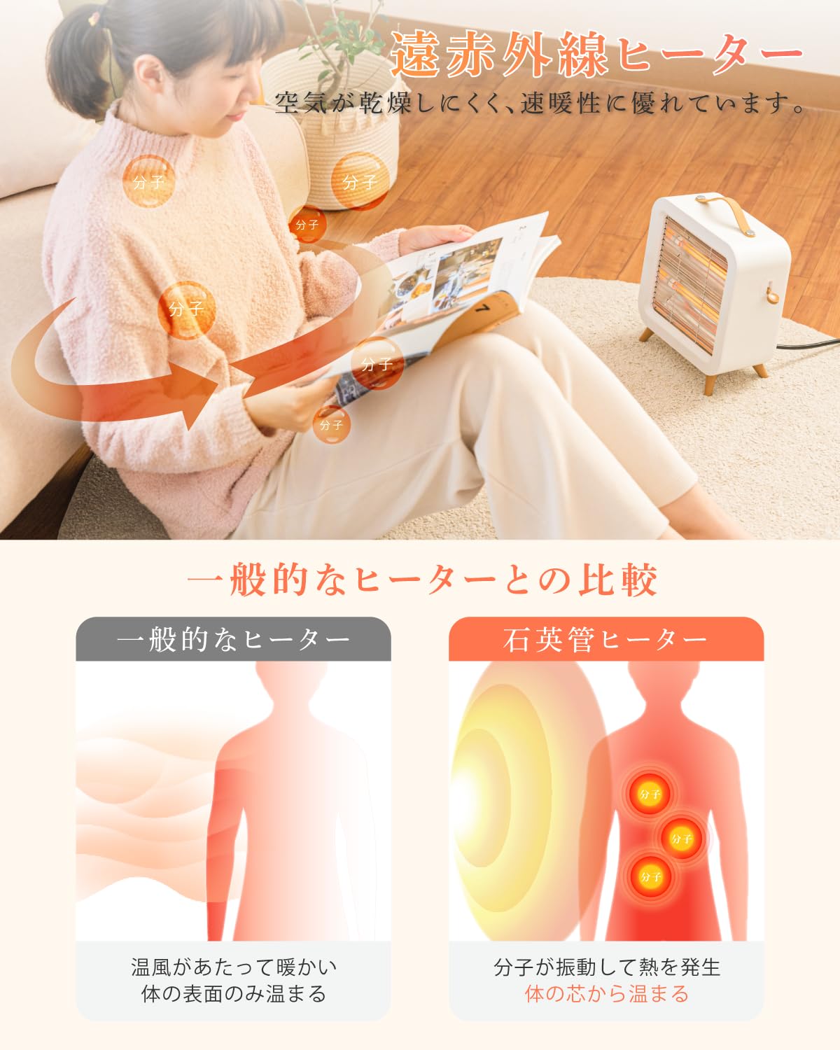 Amazon | [禄越] 電気ストーブ 小型 ヒーター 遠赤外線 足元